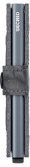 Miniwallet Prism
